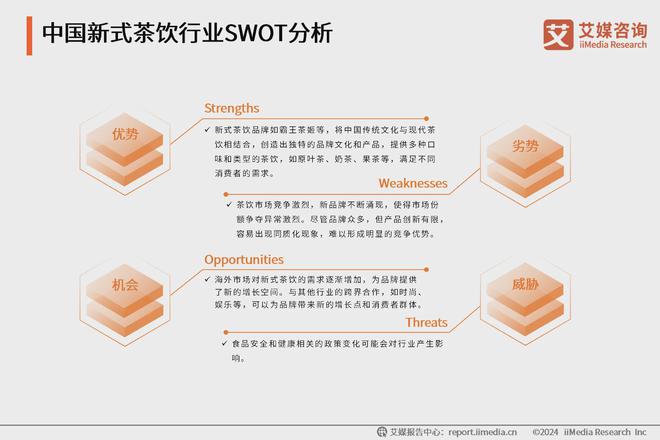 5年中国新式茶饮行业发展现状与消费趋势报告ag旗舰厅网站艾媒咨询｜2024-202(图7)