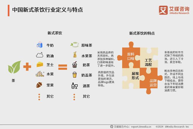 5年中国新式茶饮行业发展现状与消费趋势报告ag旗舰厅网站艾媒咨询｜2024-202(图15)