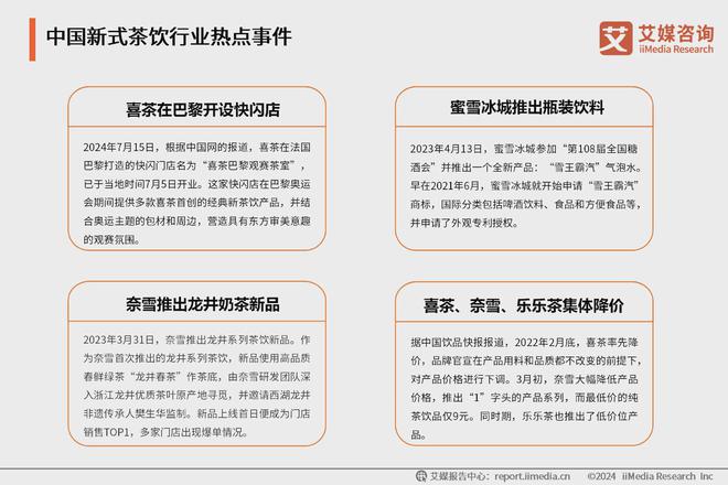 5年中国新式茶饮行业发展现状与消费趋势报告ag旗舰厅网站艾媒咨询｜2024-202(图18)